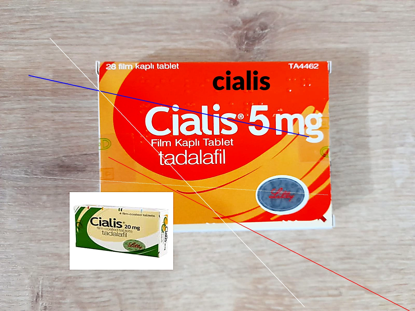 Cialis très cher